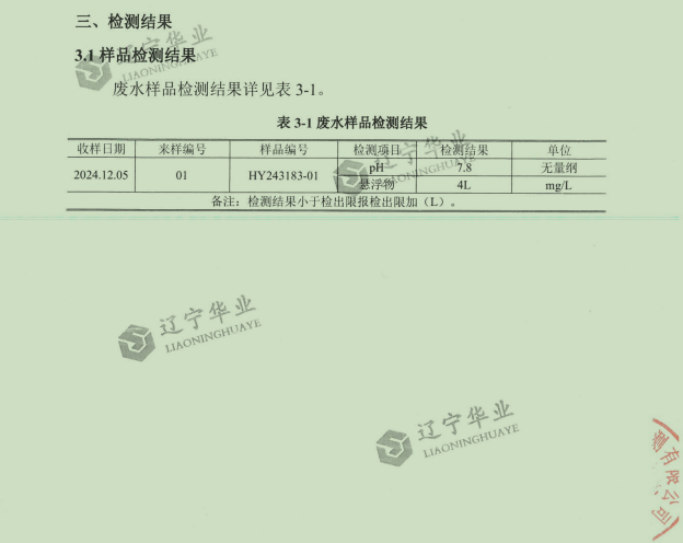 �݈�(b��o) | �ޏ�(f��)�V�^(q��)���B(t��i)�����o(h��)�Gˮ��ɽ�� �� ��Vһ�w����Ч����ϵ�y(t��ng)����(y��n)��